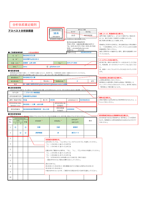 依頼書 ＆ 記載例